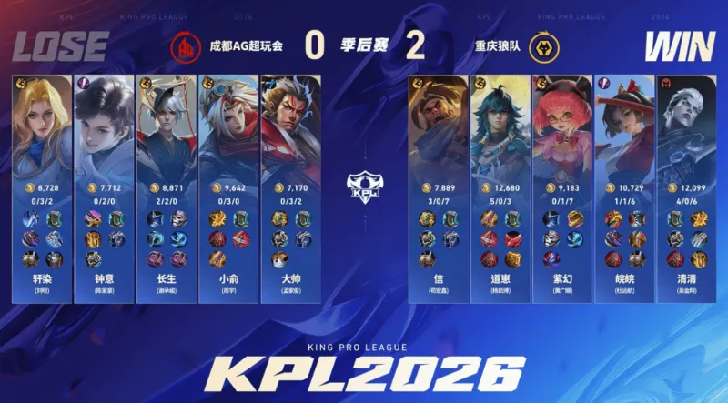 AG体育-狼队打穿胜者组挺进总决赛,KSG双状元组合追平队史最好成绩