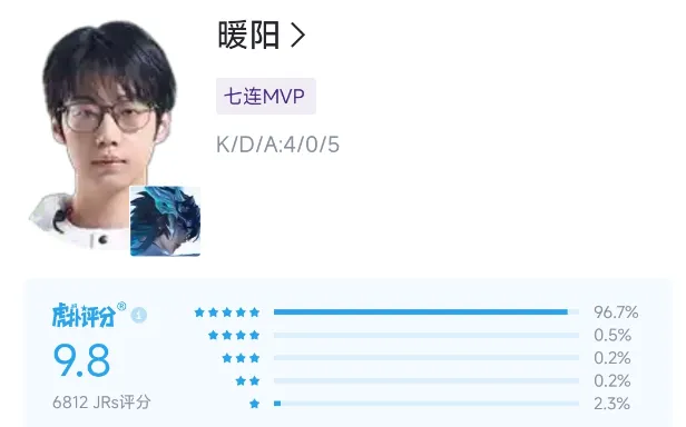 AG体育-狼队打穿胜者组挺进总决赛,KSG双状元组合追平队史最好成绩