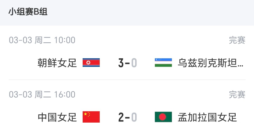 AG体育登录入口-中国女足2-0不足喜!赢球被骂,名嘴点评一针见血,小组第一难了