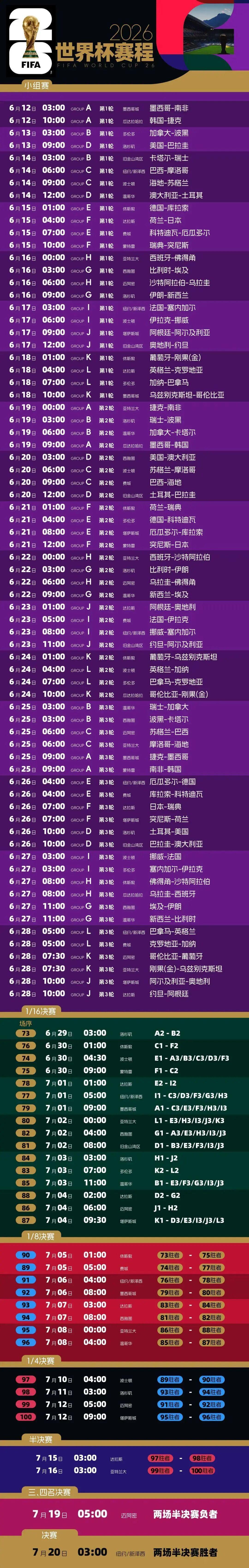 AG体育官方网站-世界杯全名单!C罗、梅西、奥乔亚第六次出征,最大球员43岁+!中国球迷观战指南